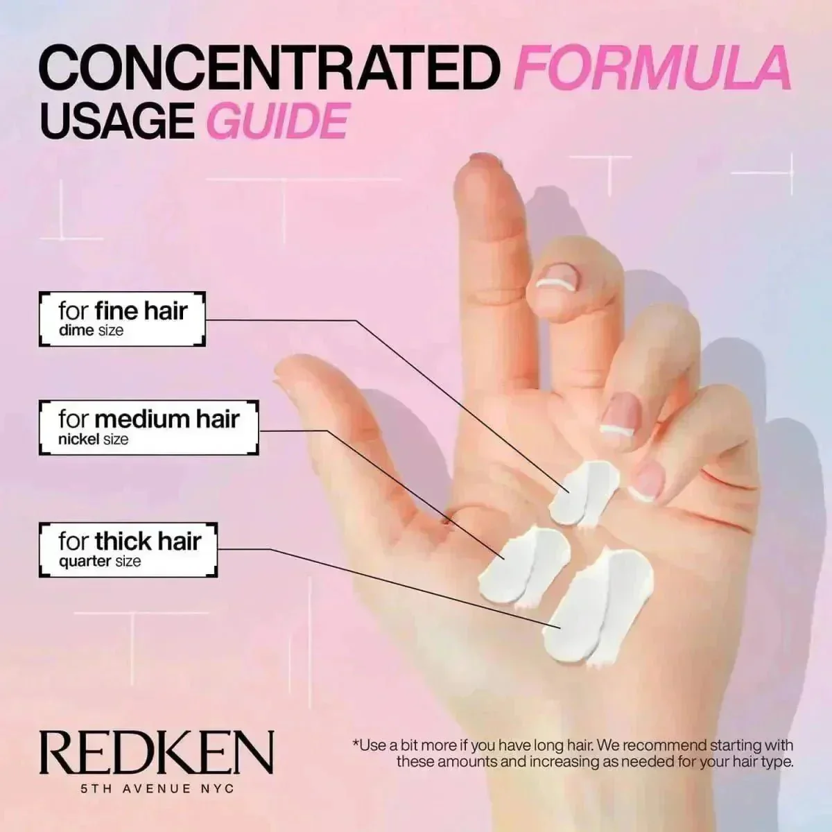 REDKEN ACIDIC BONDING CONCENTRATE CONDITIONER 1000ml - Image 3