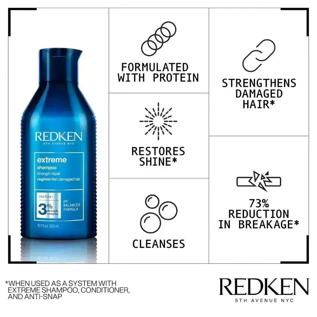 Redken Extreme Shampoo 300ml - Image 2