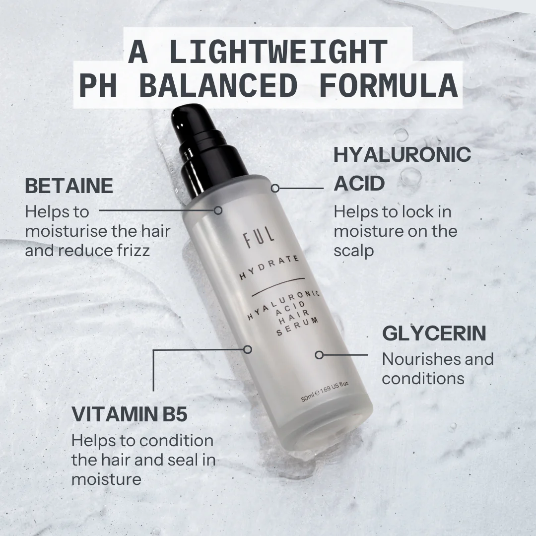 FUL Hyaluronic Acid Hair Serum 50ml – Anti-Frizz Spray for Dry, Curly & Damaged Hair - Image 3