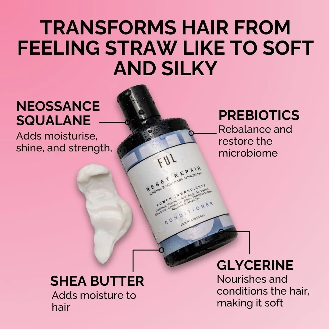 FUL Reset Repair Conditioner 250ml – Deep Treatment for Dry, Damaged or Curly Hair | Nourish & Detangle - Image 3