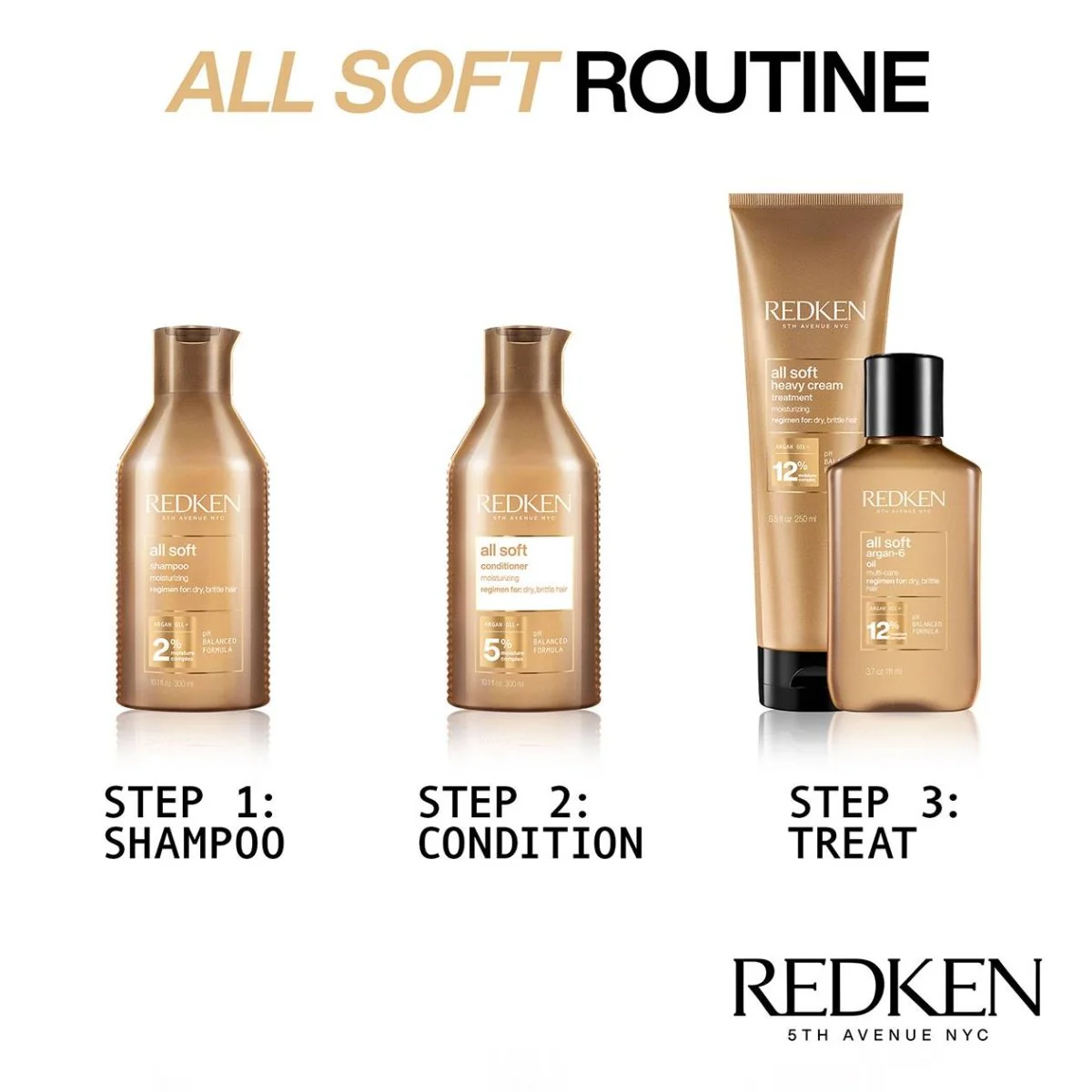 Redken All Soft Shampoo & Conditioner 1000ml Bundle - Image 4